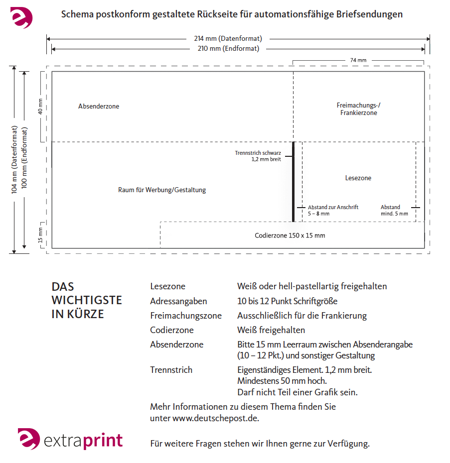 Druckdaten Info Vorlagen Online Druckerei Extraprint